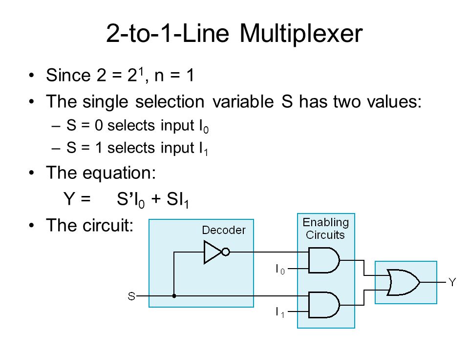 Input first. Input Selector. Quadruple 2-line to 1-line data Selectors/Multiplexers. Input select vazifasi.