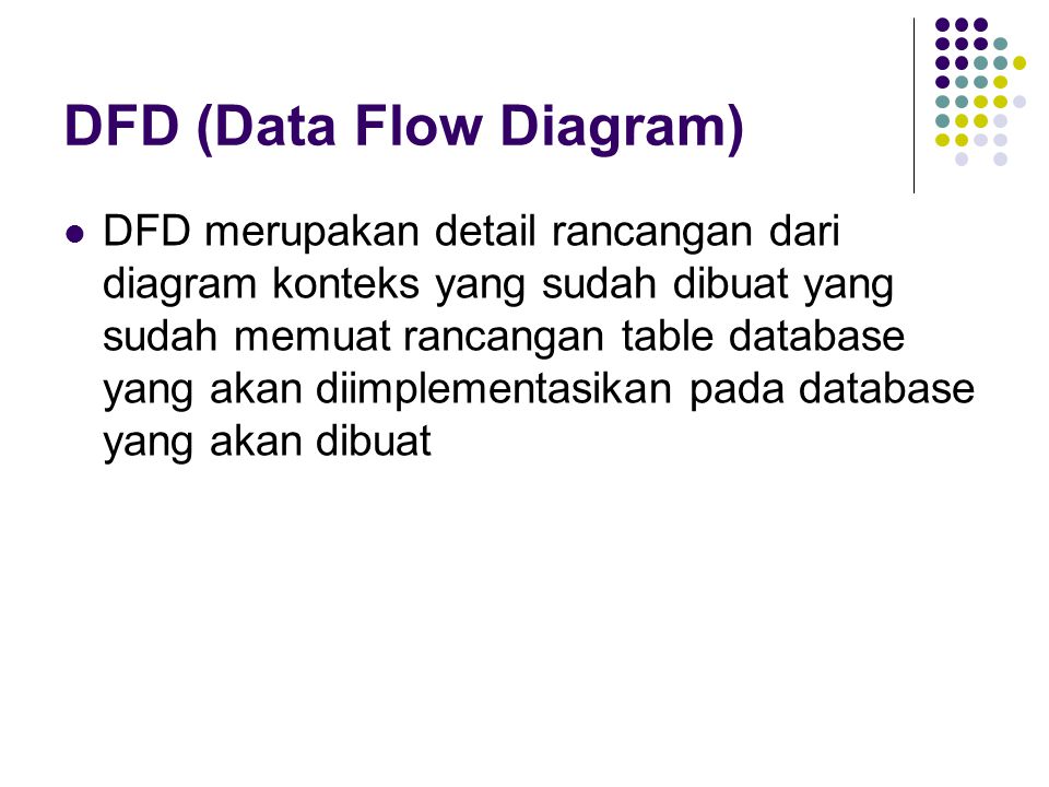 DFD (Data Flow Diagram)