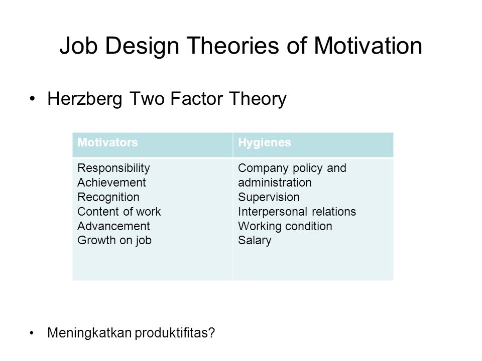 Herzberg 2 Factors Theory. Modern growth Theory. Company policy