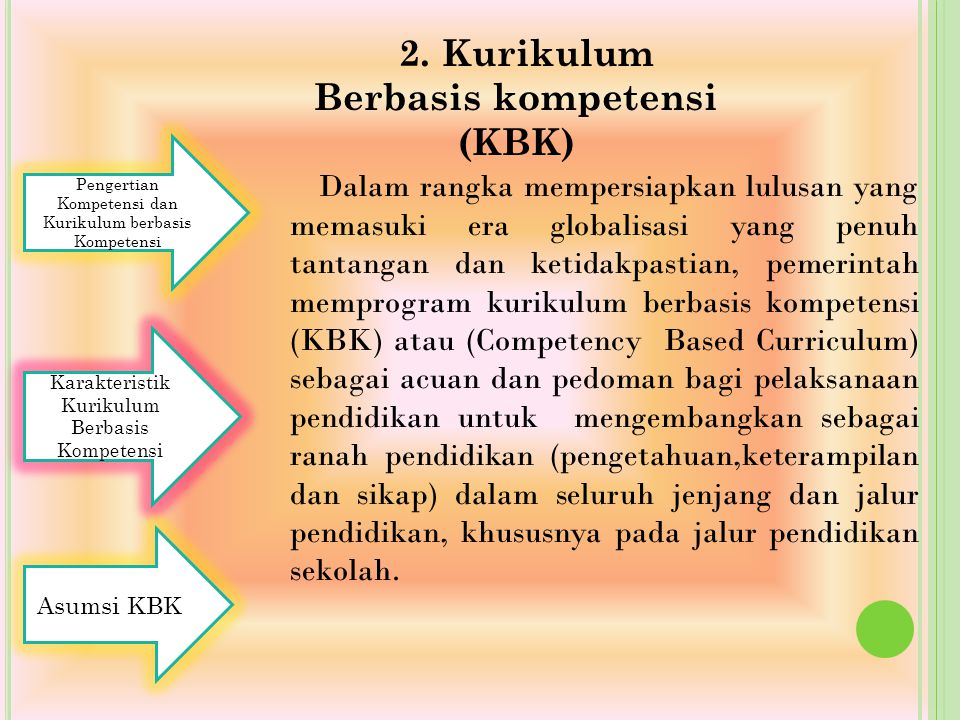 Karakteristik Kurikulum Berbasis Kompetensi – Meteor