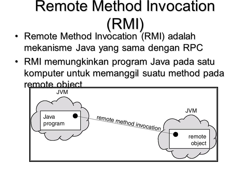 Remote method