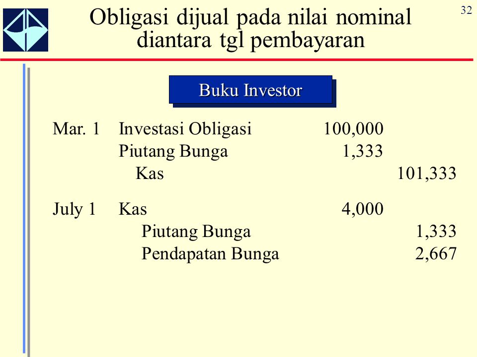 Obligasi dijual pada nilai nominal diantara tgl pembayaran
