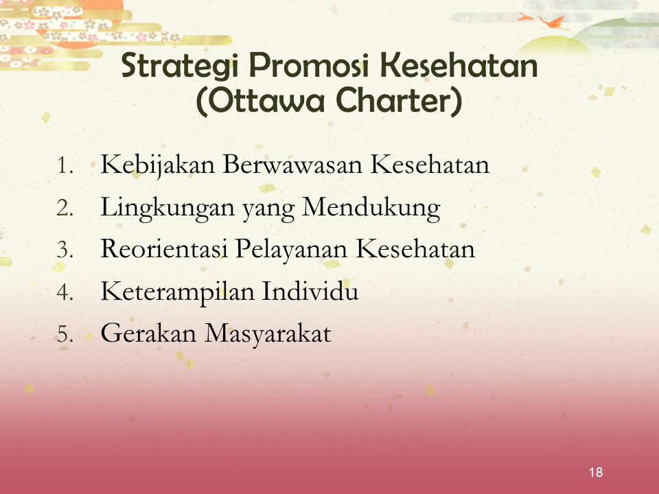 Strategi Promosi Kesehatan (Ottawa Charter)