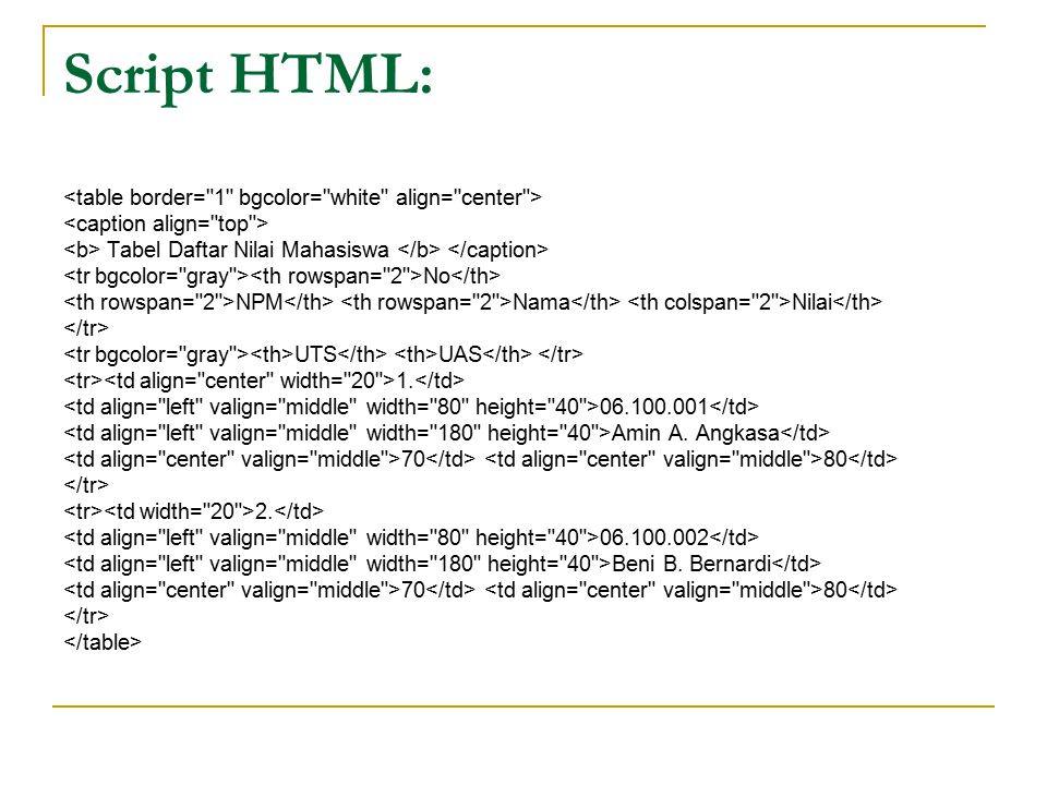 Script HTML: <table border= 1 bgcolor= white align= center >
