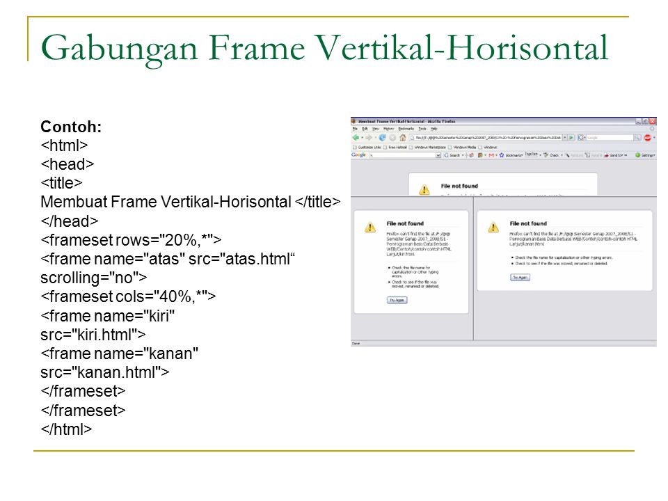 Gabungan Frame Vertikal-Horisontal