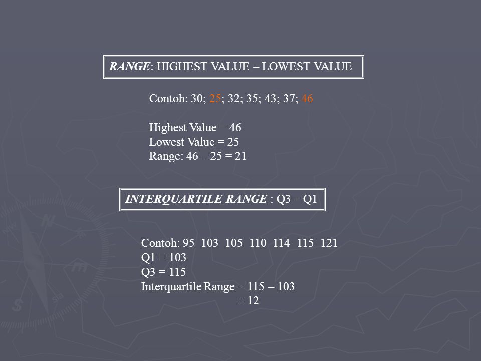 RANGE: HIGHEST VALUE – LOWEST VALUE