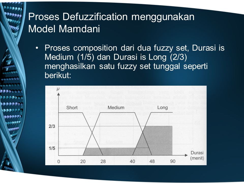 Proses Defuzzification menggunakan Model Mamdani