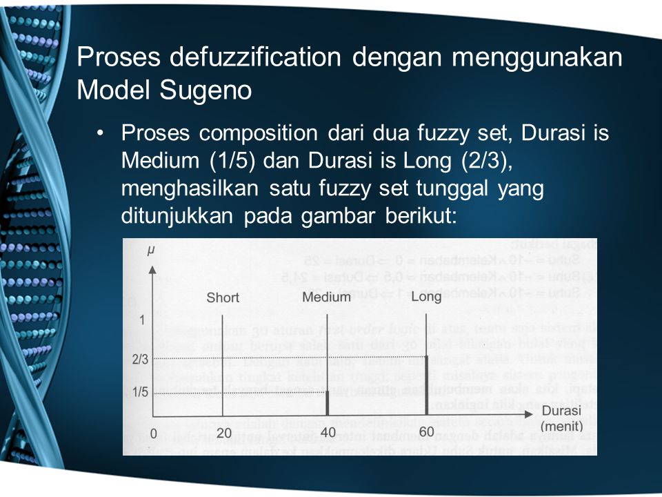 Proses defuzzification dengan menggunakan Model Sugeno