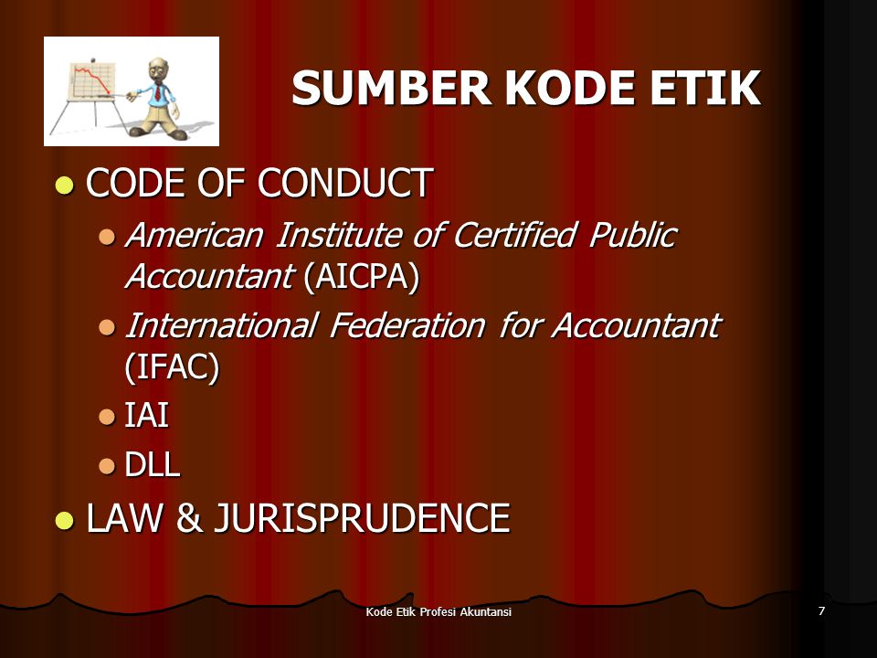 Kode Etik Profesi Akuntansi