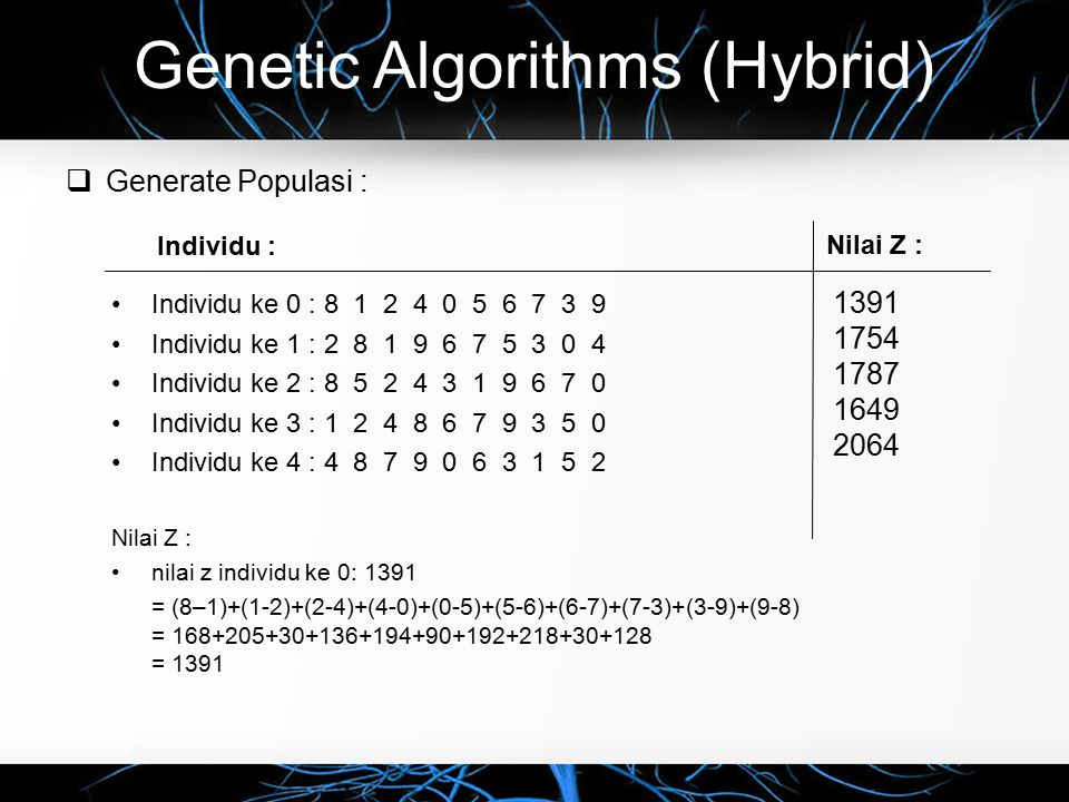 Hybrid algorithm. Префикс функция. Шифровка цифрами. Шифр букв цифрами. Шифр замены букв.