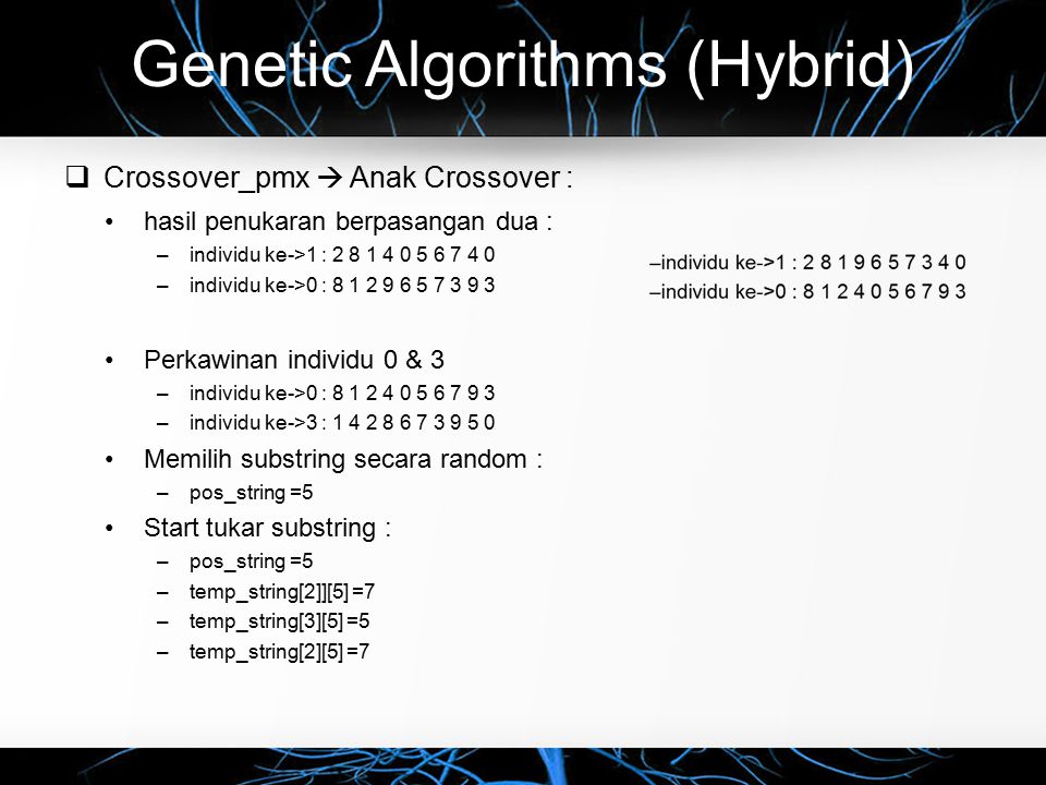 Hybrid algorithm