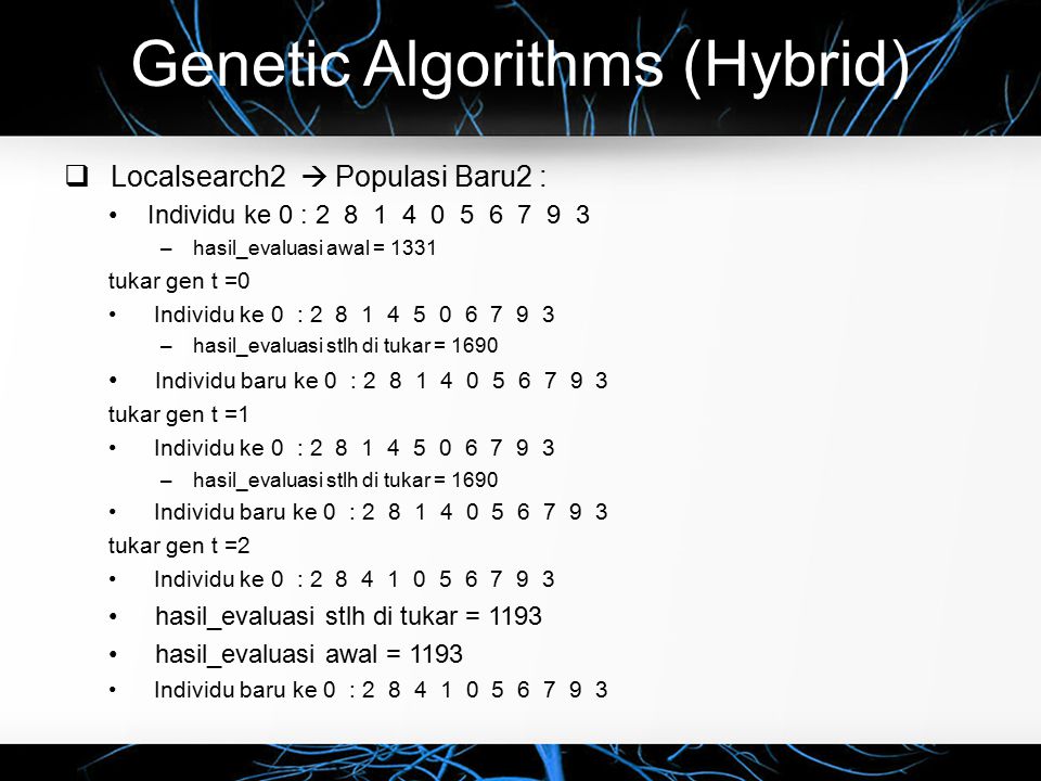 Hybrid algorithm