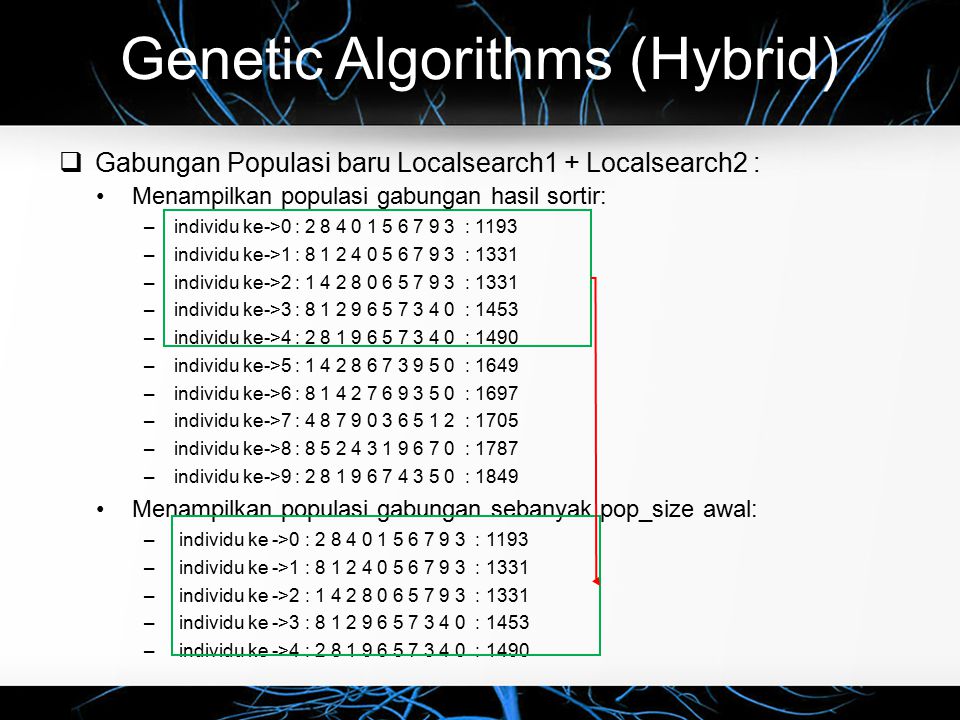 Hybrid algorithm. Vigenere Cipher. Менеджеры компоновки java. Javax.Swing.