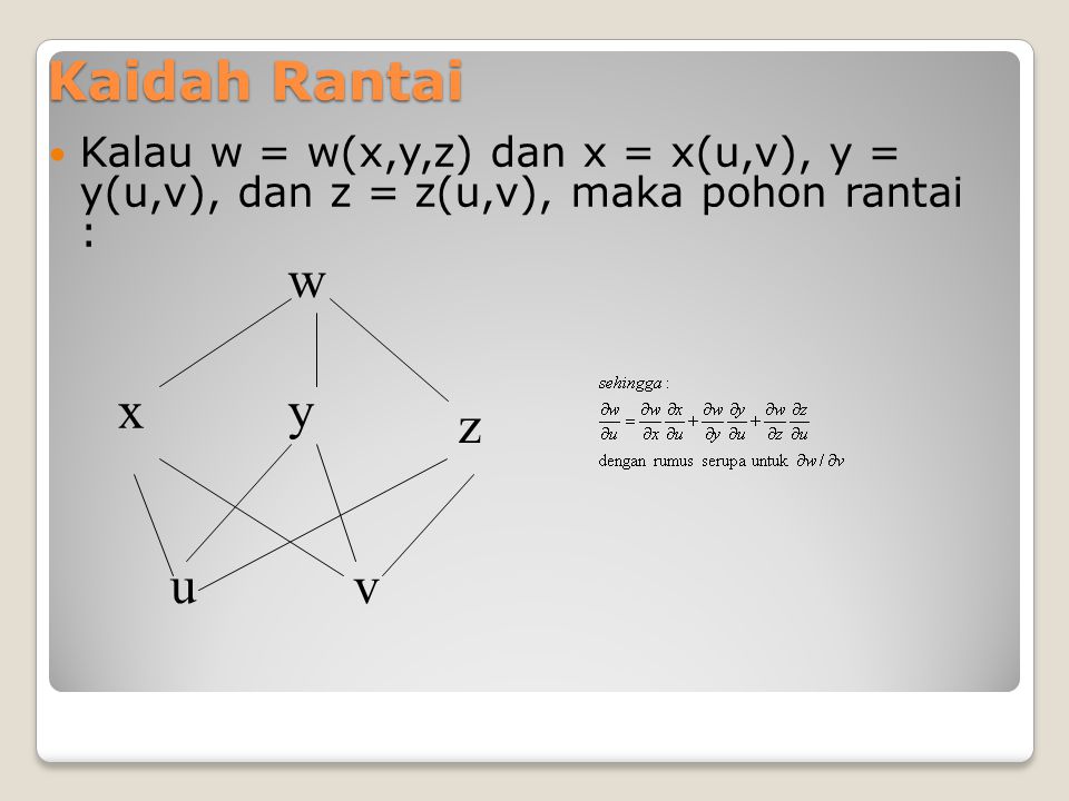 Kaidah Rantai Kalau w = w(x,y,z) dan x = x(u,v), y = y(u,v), dan z = z(u,v), maka pohon rantai : w.