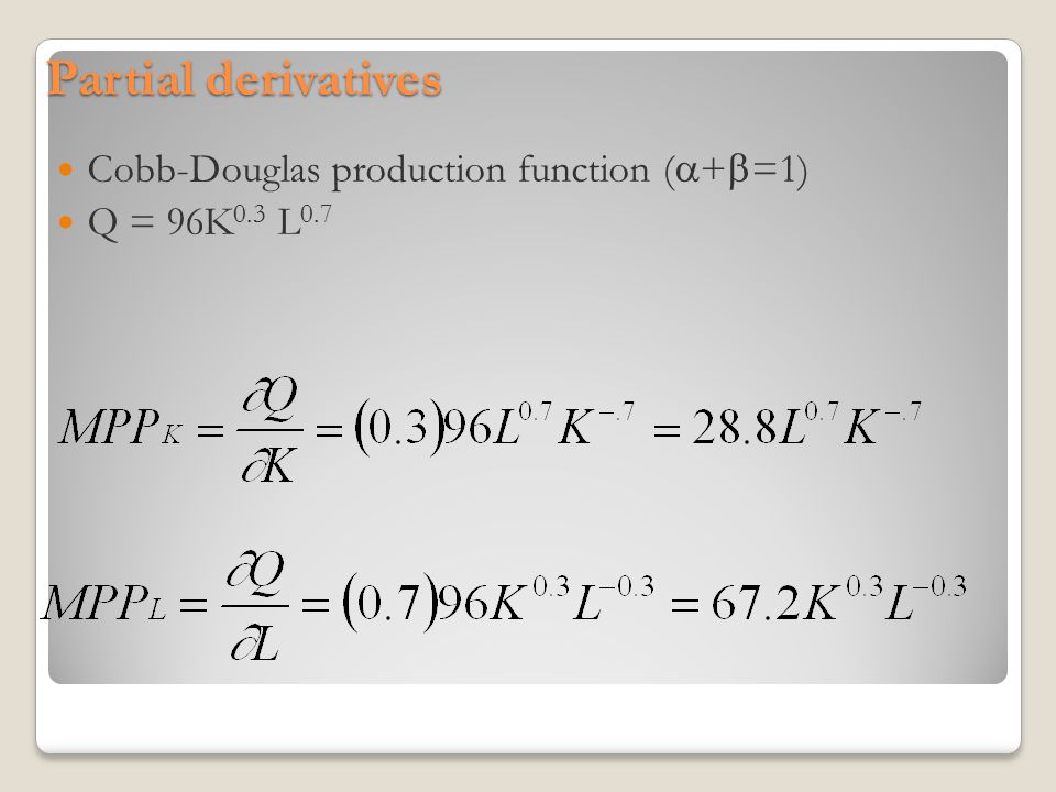 Partial derivatives Cobb-Douglas production function (+=1)