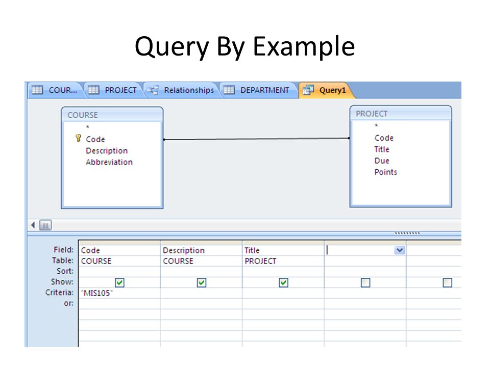 Query By Example