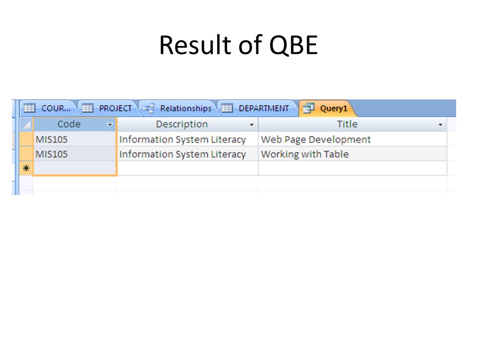 Result of QBE