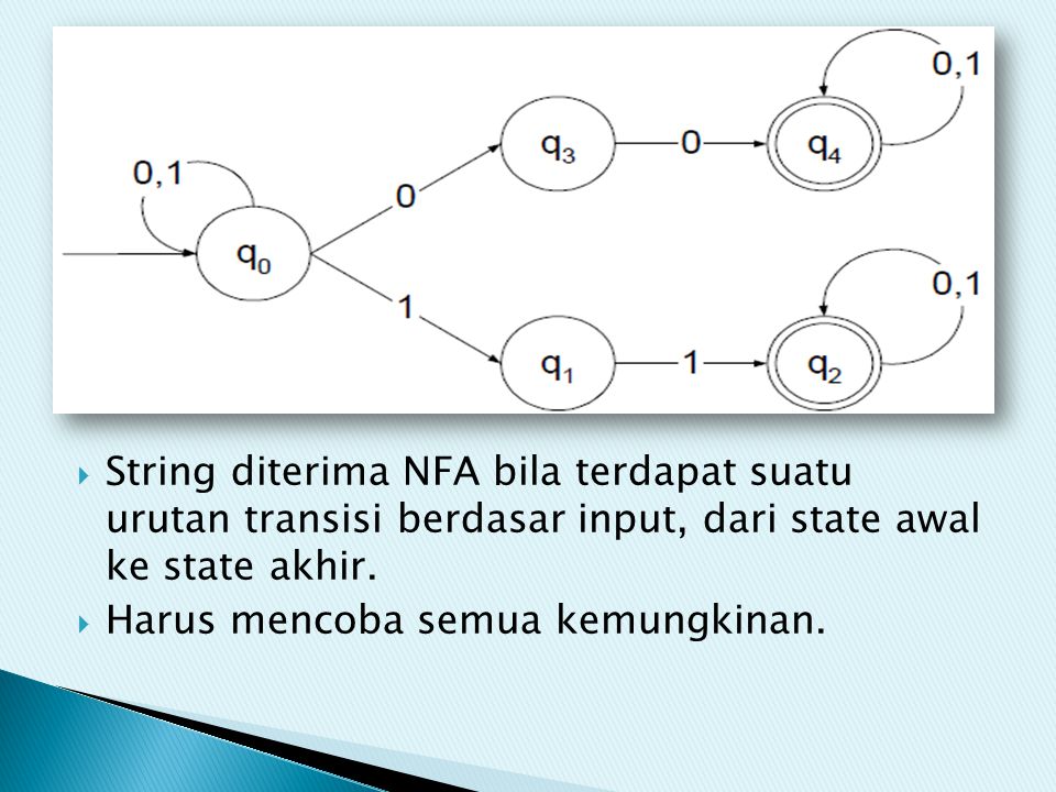 String diterima NFA bila terdapat suatu urutan transisi berdasar input, dari state awal ke state akhir.