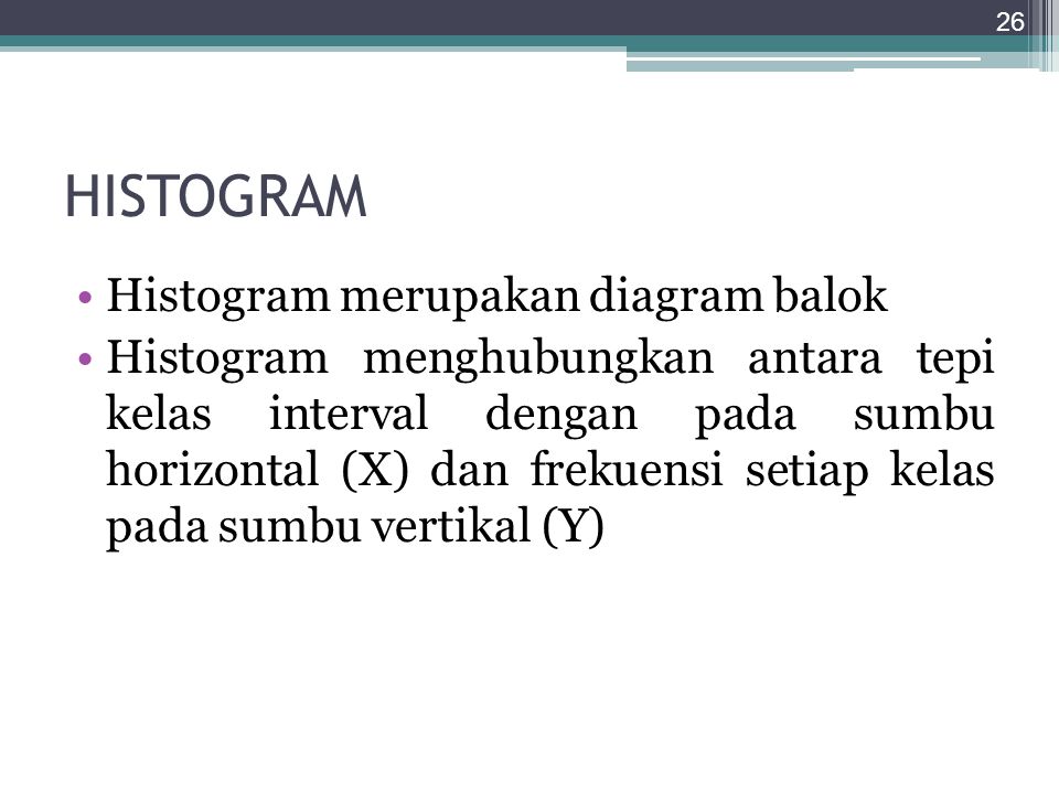 HISTOGRAM Histogram merupakan diagram balok