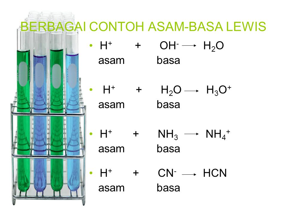 Oleh Vovy Voesvita Sary A1f Ppt Download