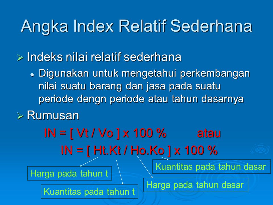 Angka Index Relatif Sederhana