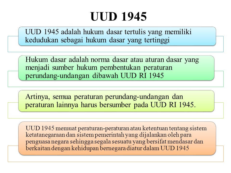 UUD 1945 UUD 1945 adalah hukum dasar tertulis yang memiliki kedudukan sebagai hukum dasar yang tertinggi.