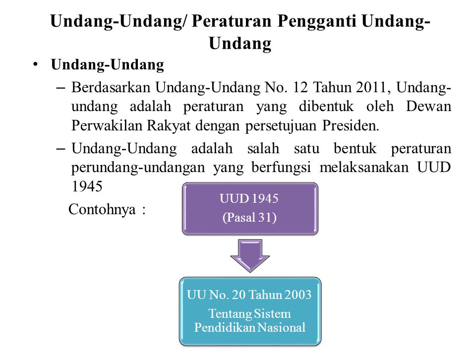 Pengertian Peraturan Perundang Undangan Menurut Uu No 12 Tahun 2011 ...