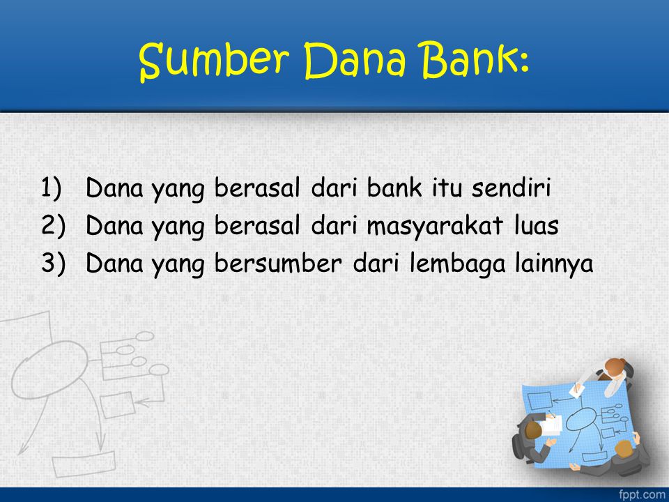 Sumber Dana Bank: Dana yang berasal dari bank itu sendiri