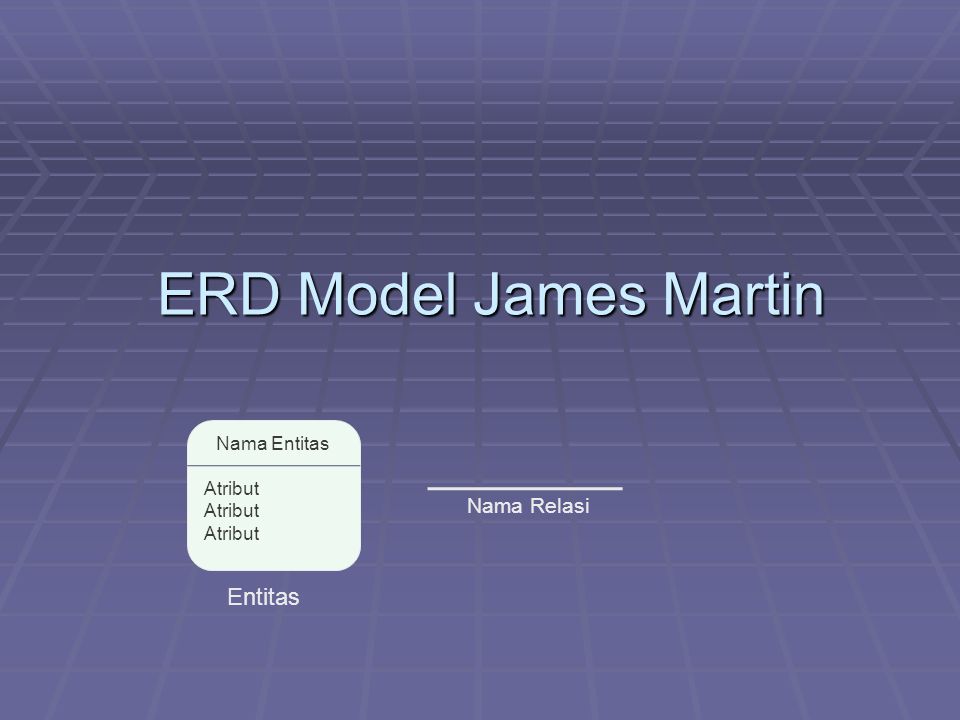 ERD Model James Martin Nama Entitas Atribut Nama Relasi Entitas