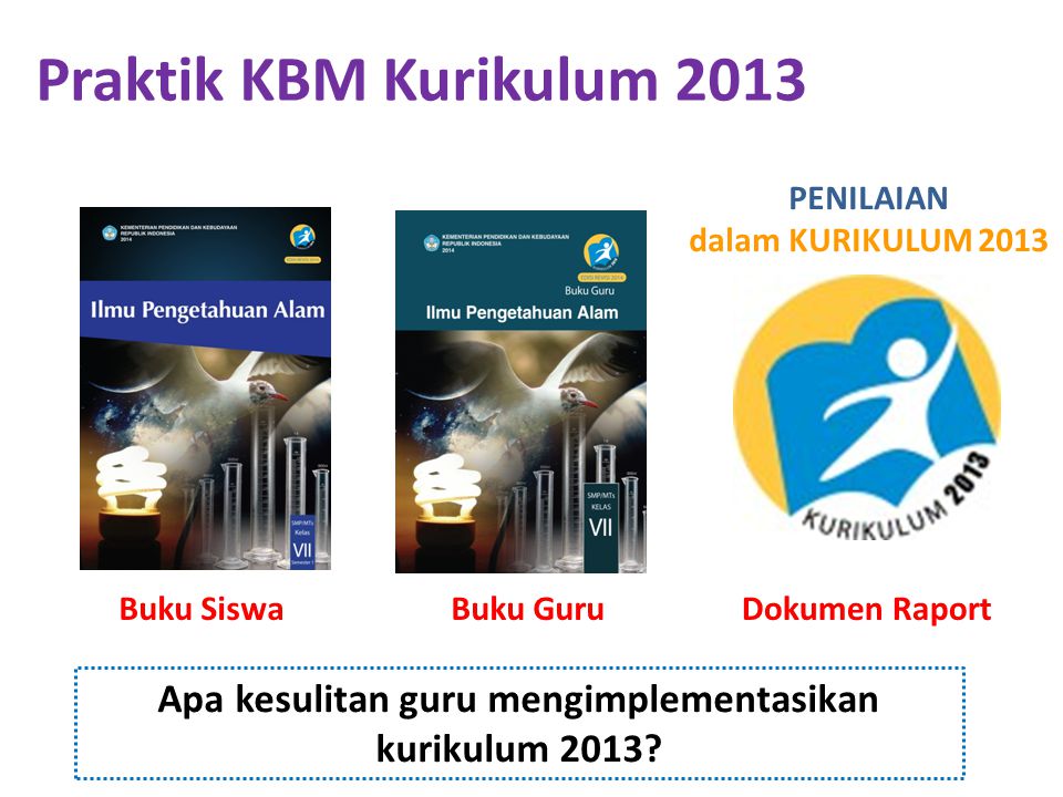 Praktik KBM Kurikulum 2013 PENILAIAN dalam KURIKULUM Buku Siswa. Buku Guru. Dokumen Raport.