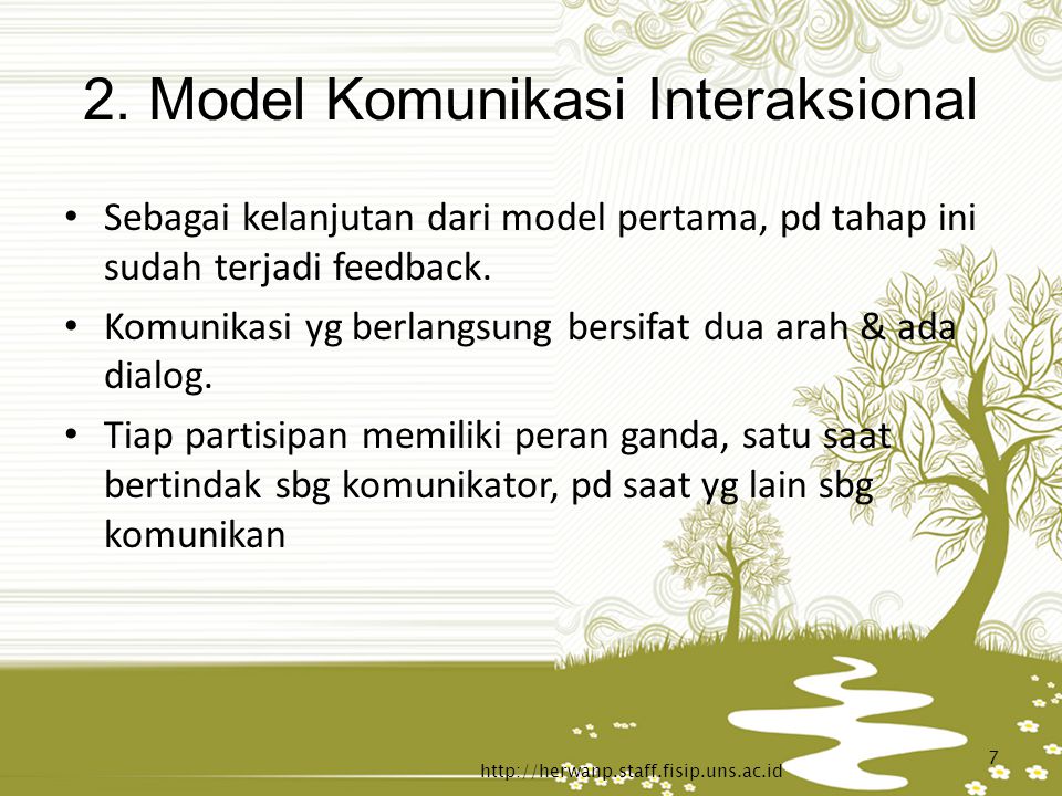 2. Model Komunikasi Interaksional