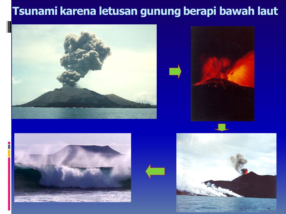 Tsunami karena letusan gunung berapi bawah laut