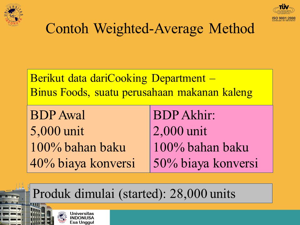 Averaging method. Weighted average method.