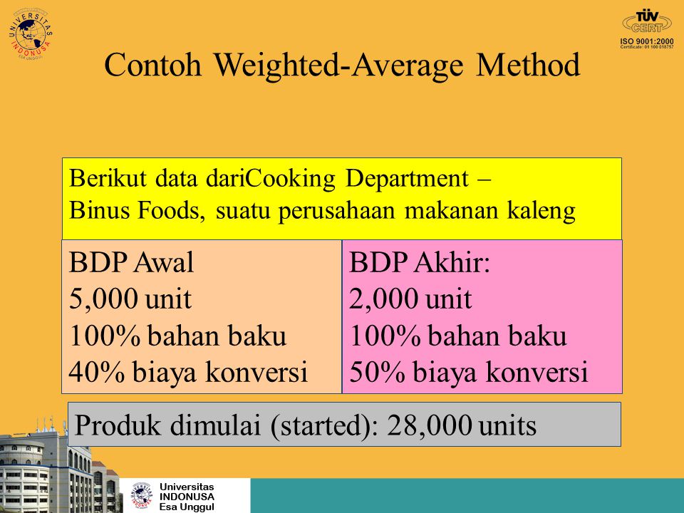 Averaging method