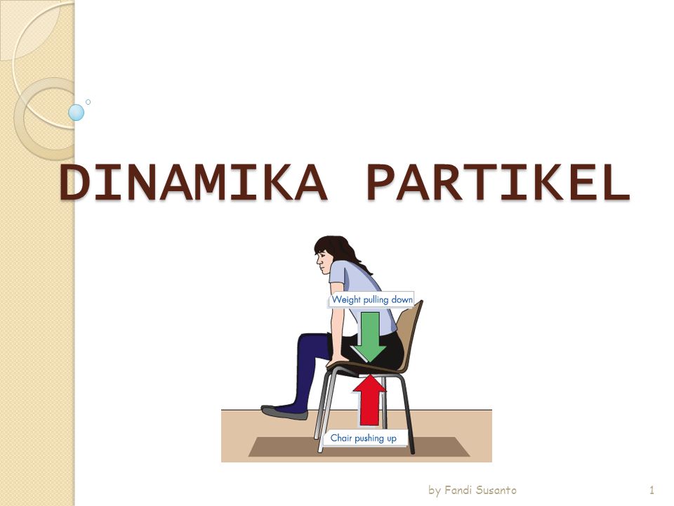 DINAMIKA PARTIKEL by Fandi Susanto