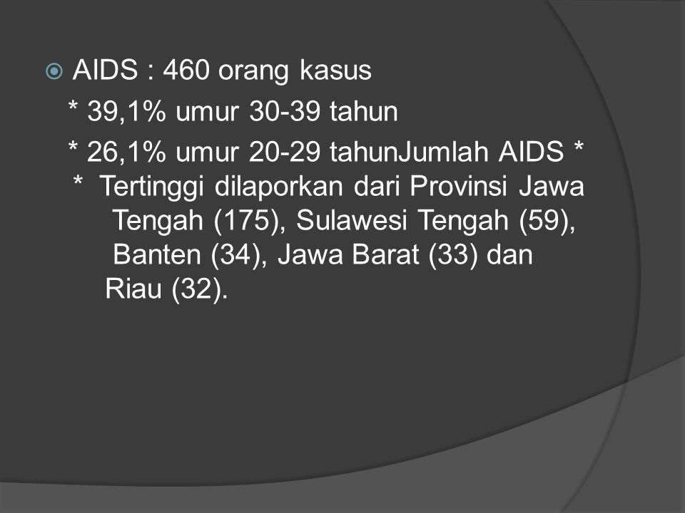 AIDS : 460 orang kasus * 39,1% umur tahun.