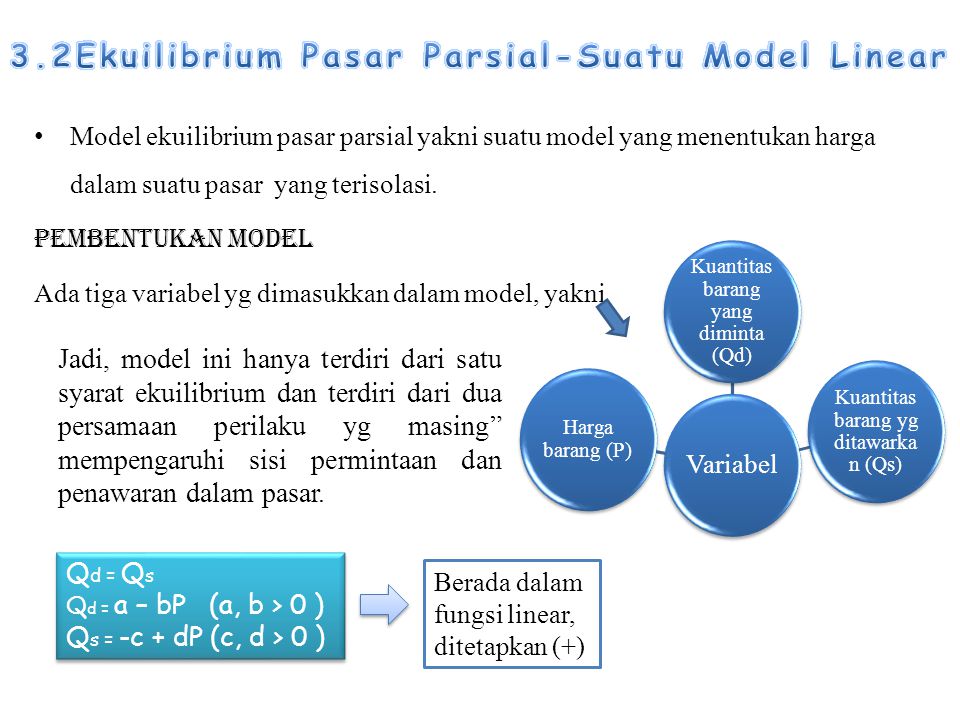 3.2Ekuilibrium Pasar Parsial-Suatu Model Linear