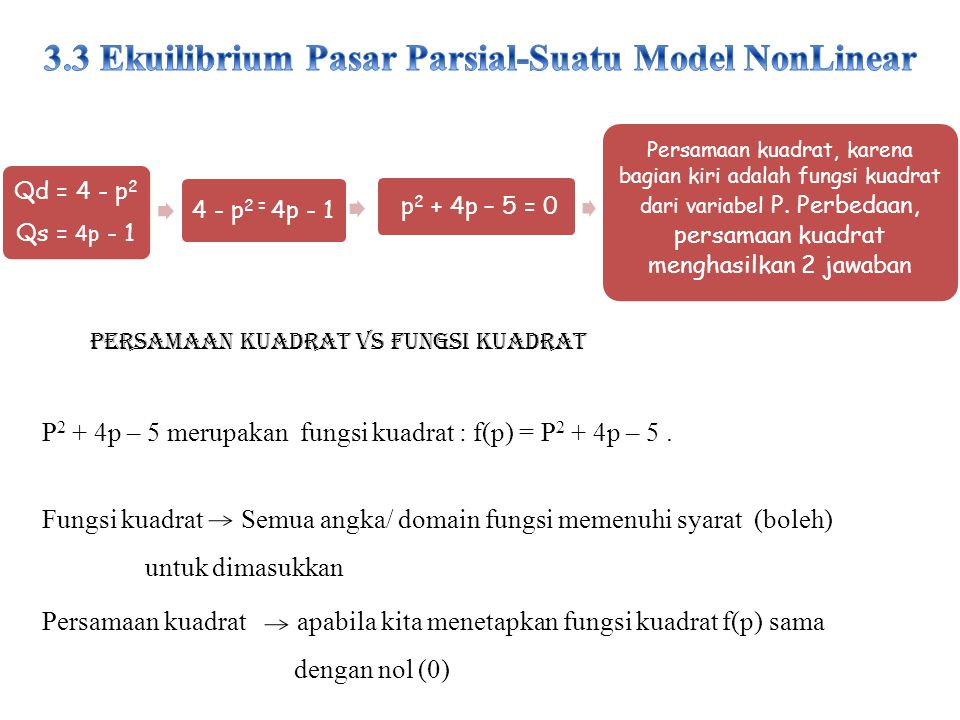 3.3 Ekuilibrium Pasar Parsial-Suatu Model NonLinear