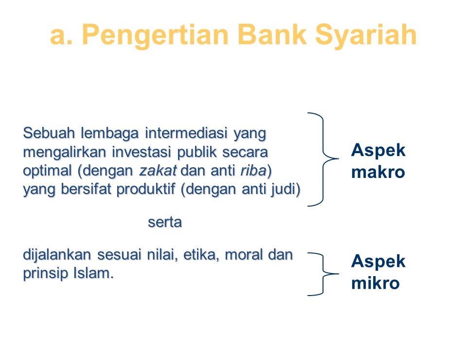 a. Pengertian Bank Syariah