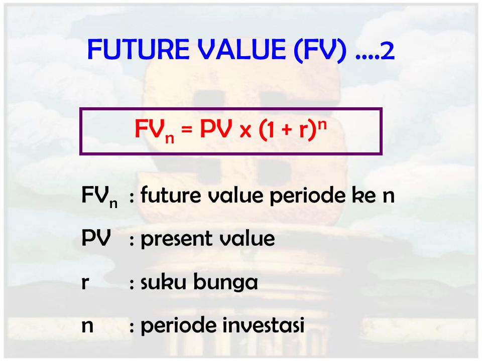 FUTURE VALUE (FV) ….2 FVn = PV x (1 + r)n