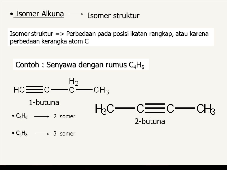 Tuliskan 2 contoh senyawa alifatik beserta nama senyawanya