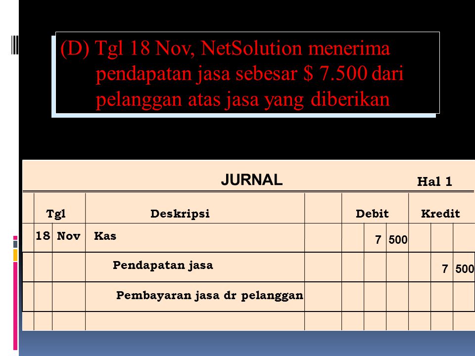 (D) Tgl 18 Nov, NetSolution menerima pendapatan jasa sebesar $ 7