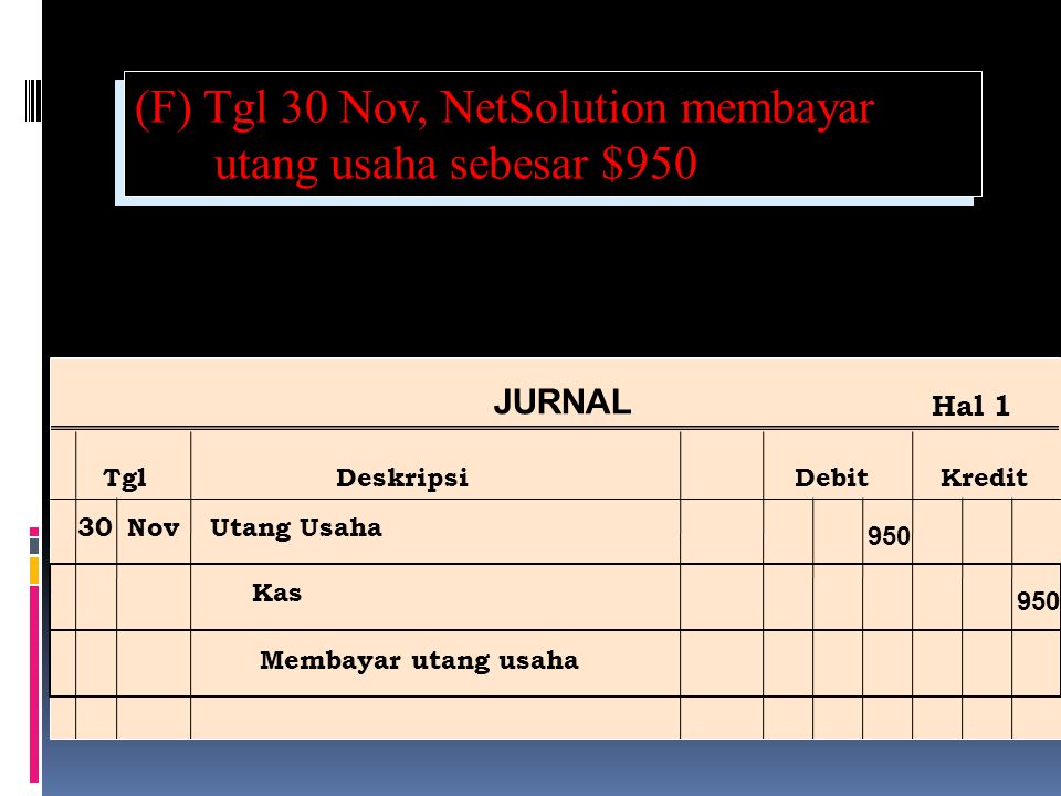 (F) Tgl 30 Nov, NetSolution membayar utang usaha sebesar $950