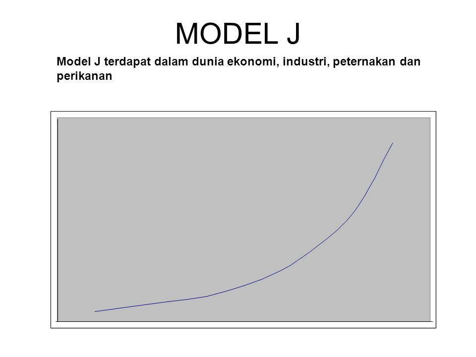 MODEL J Model J terdapat dalam dunia ekonomi, industri, peternakan dan perikanan