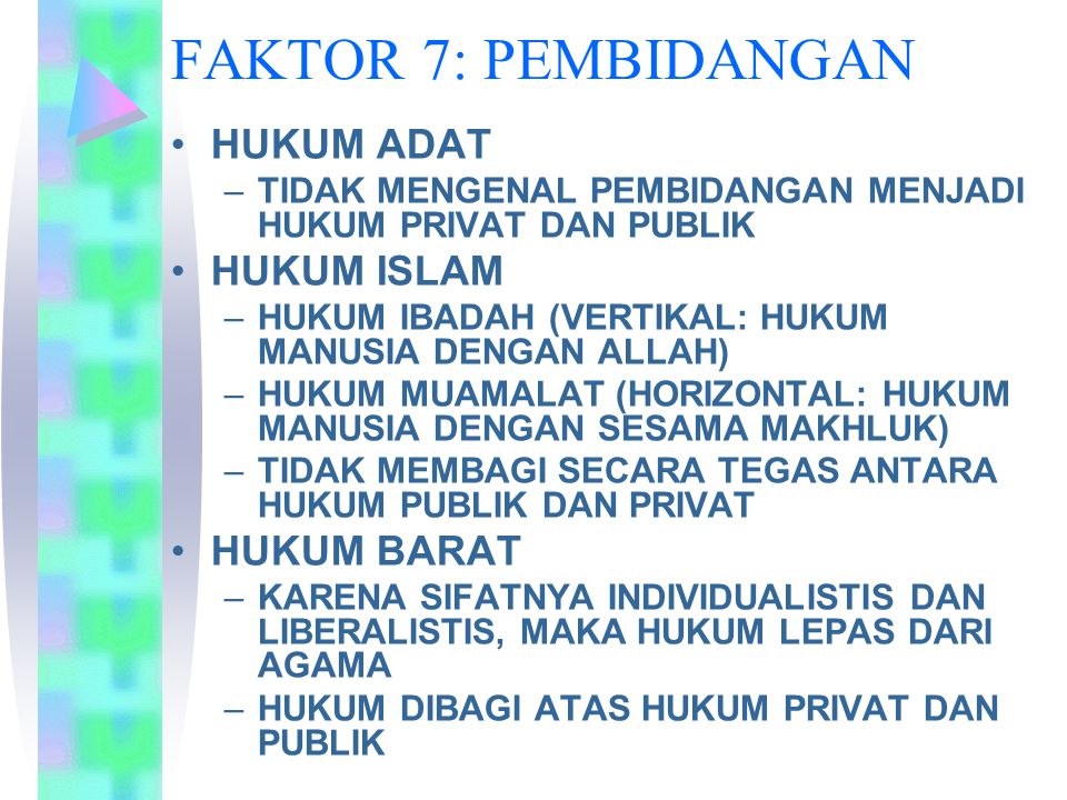 FAKTOR 7: PEMBIDANGAN HUKUM ADAT HUKUM ISLAM HUKUM BARAT