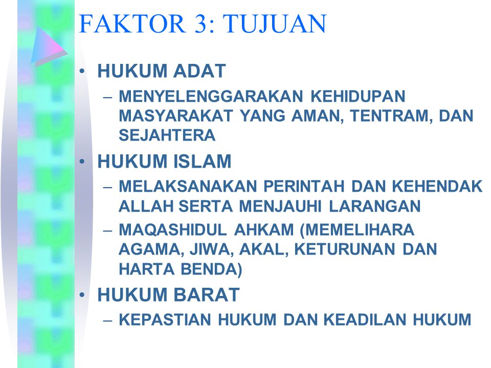 FAKTOR 3: TUJUAN HUKUM ADAT HUKUM ISLAM HUKUM BARAT