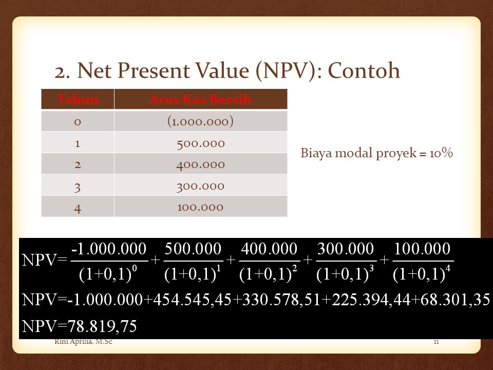 2. Net Present Value (NPV): Contoh