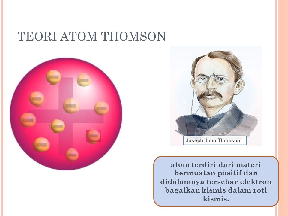 TEORI ATOM THOMSON atom terdiri dari materi bermuatan positif dan didalamnya tersebar elektron bagaikan kismis dalam roti kismis.