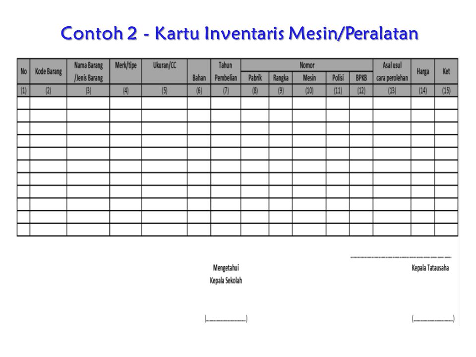 Contoh Buku Induk Barang Inventaris Sekolah – Ujian