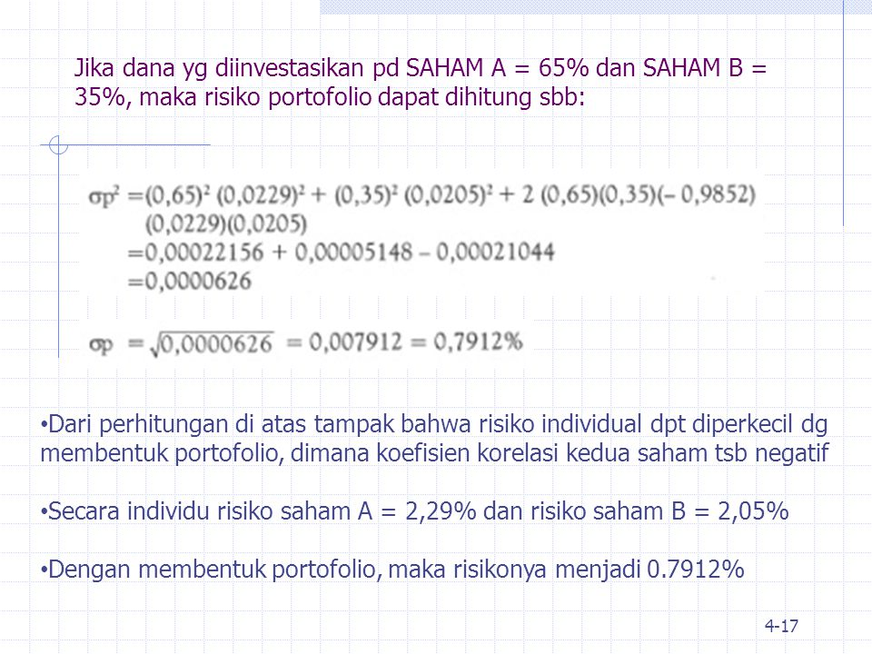 Jika dana yg diinvestasikan pd SAHAM A = 65% dan SAHAM B = 35%, maka risiko portofolio dapat dihitung sbb: